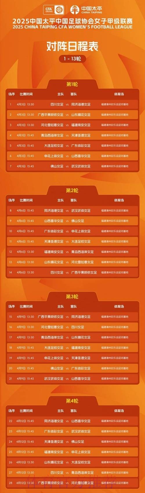 2020中国平安中国足球协会超级联赛第一阶段赛程公布 2020中国平安中国足球协会超级联赛第一阶段赛程公布